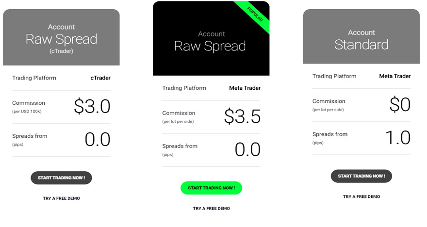 metatrader